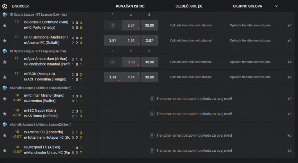 e-soccer Topbet