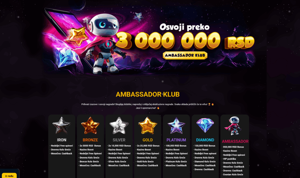 Амбасадор клуб