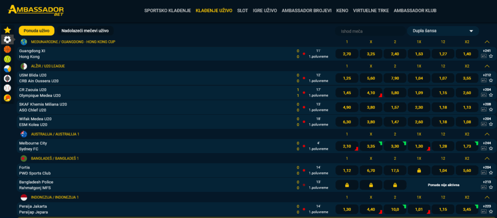 Ambassadorbet кладионица клађење уживо